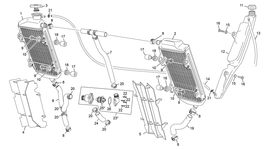 RADIATEUR 125 SE FACTORY