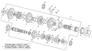 BOITE DE VITESSE 300 ST