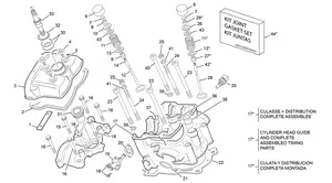 CULASSE 300 SE-F FACTORY