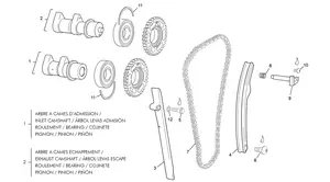 DISTRIBUTION 250 SE-F FACTORY